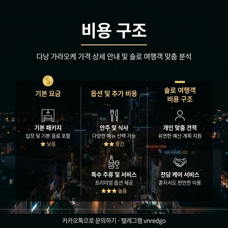 다낭 가라오케 1인 비용 구조 안내