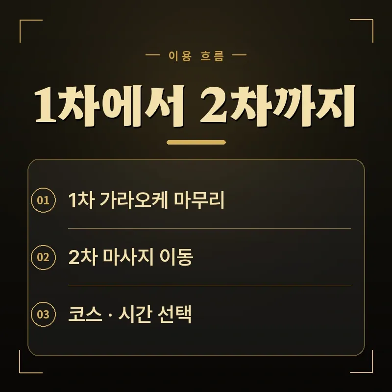 다낭 마사지 2차 방문 흐름 단계별 안내