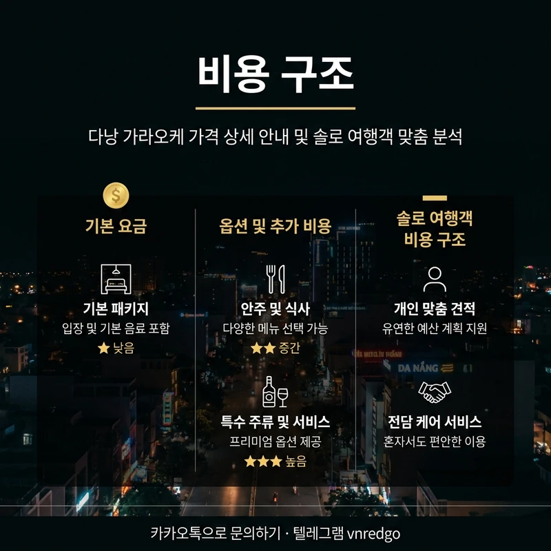 다낭 가라오케 1인 비용 구조 안내