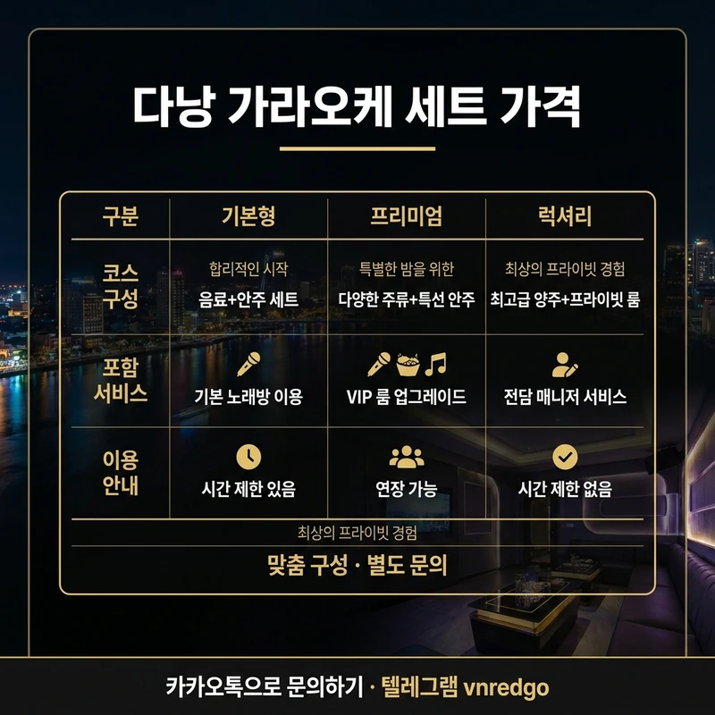 다낭 가라오케 시스템 세트 가격 구조 인원별 안내